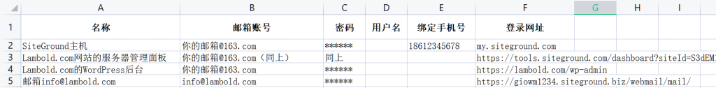 11 保存WordPress账号密码到记事簿